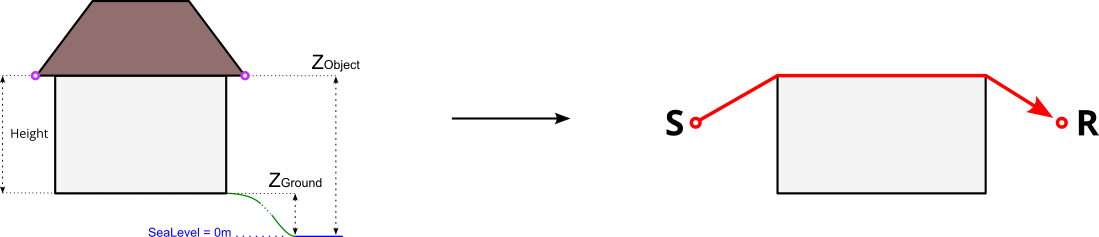 _images/building_case_2.png