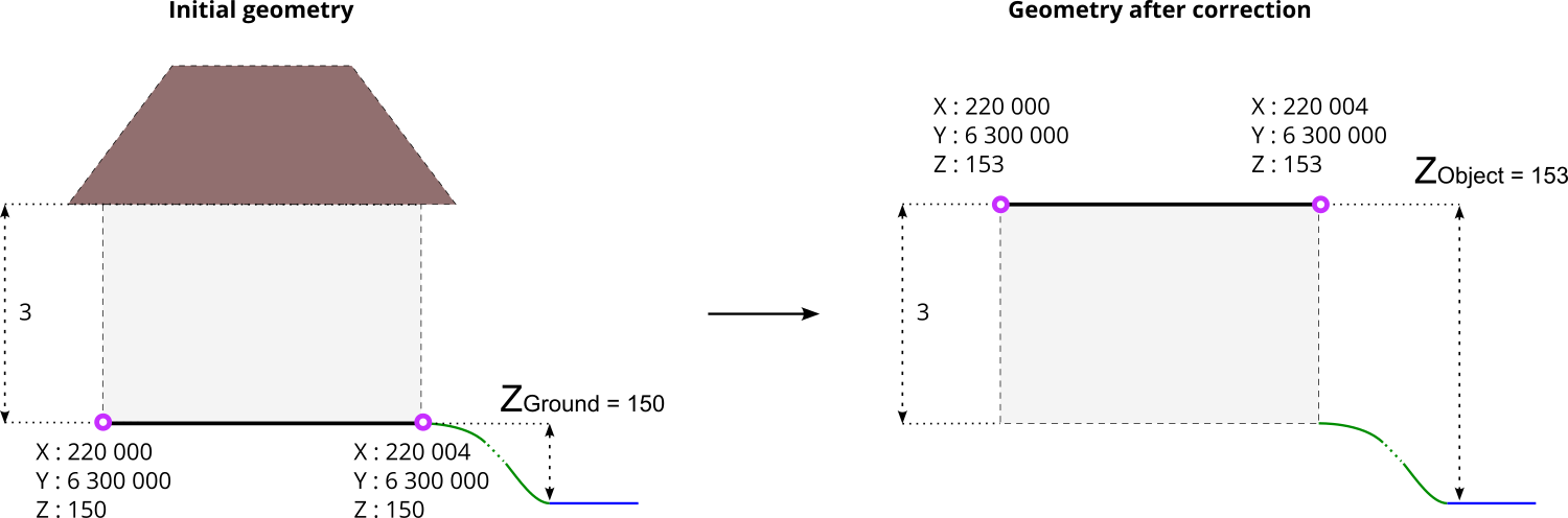 _images/building_zground.png
