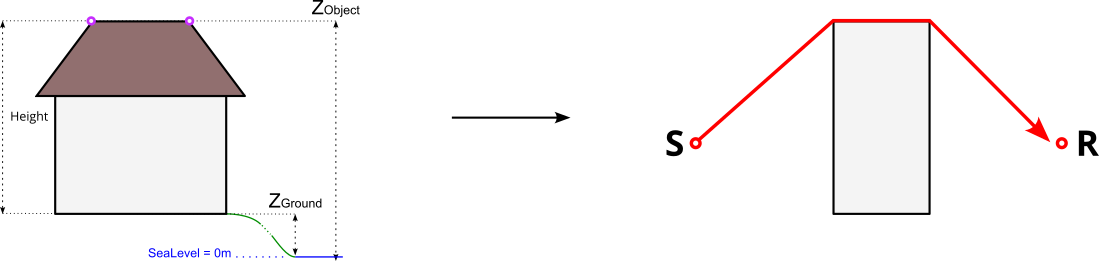 _images/building_case_3.png